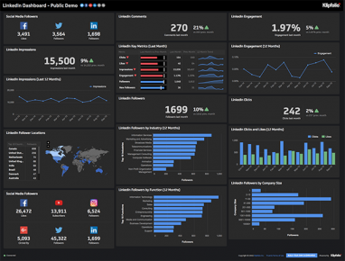 Random Dashboard