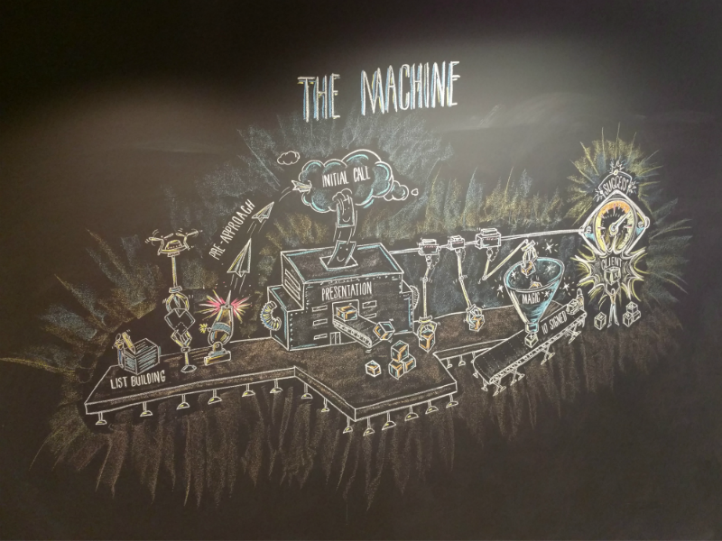 The Machine Chalk
